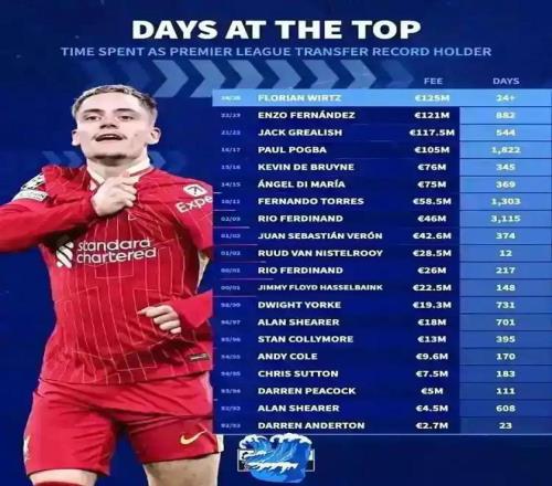 卢伟揭秘,俱乐部杯助,力年轻才俊,米乐YY易游,M6,MiLe,米乐YY易游官网,米乐YY易游体育官网,米乐YY易游体育下载,米乐YY易游APP