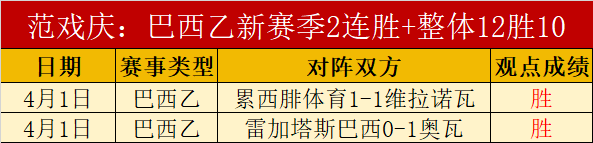 争议频发,伊万换人引,波折,米乐YY易游,M6,MiLe,米乐YY易游官网,米乐YY易游体育官网,米乐YY易游体育下载,米乐YY易游APP